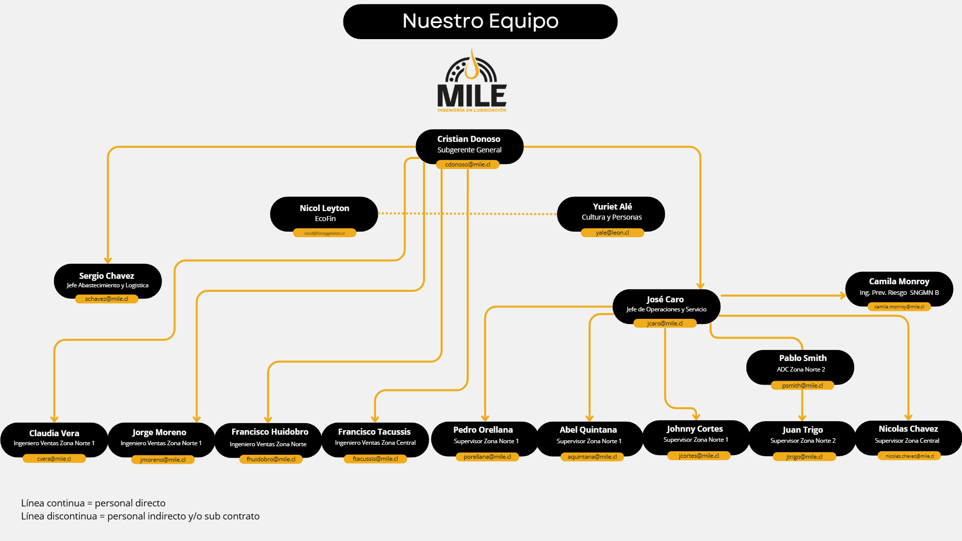 imagen_2025-10-13_125801232